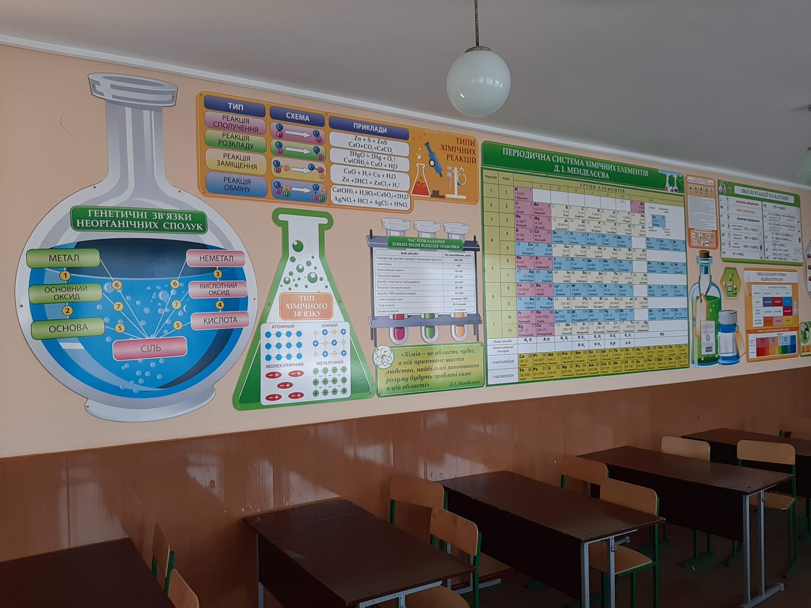 Комплекти стендів для предметних кабінетів гуманітарного та природничого напрямків: інвестиція в якісні  знання.