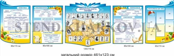 Комплект стендів для кабінету української мови та літератури
