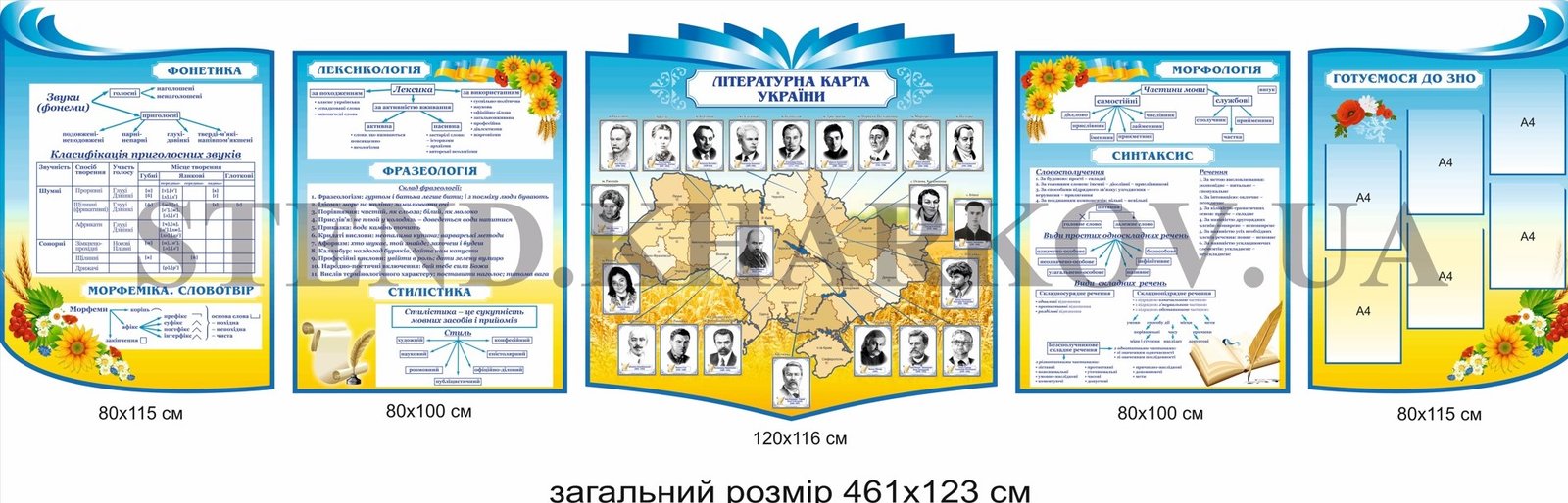Комплект стендів для кабінету української мови та літератури