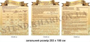 Набір стендів для кабінету української мови
