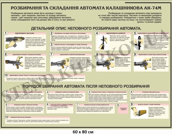 Стенд пластиковий “Розбирання та складання АК-74м”