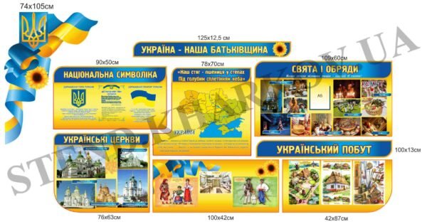 Стенди пластикові про Україну з символікою