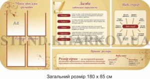 Комплект стендів для кабінету літератури