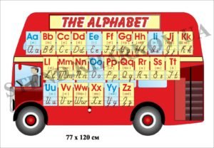 Англійський алфавіт стенд