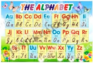 Абетка для кабінету англійської мови