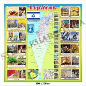 Стенд пластиковий для кабінету іноземної мови