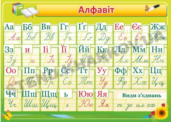 Стенд “Алфавіт” для початкових класів та НУШ
