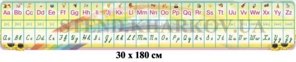 Стенд “Алфавіт” у кабінет англійської