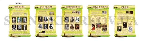 Стенди для кабінету зарубіжної літератури
