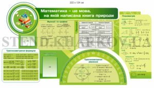 Стенд пластиковий для кабінету математики