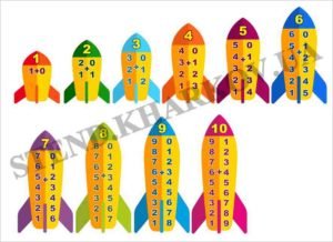 Склад числа стенд пластиковий