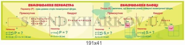 Стенд “Вимірювання периметра та площі”