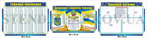 Класний куточок та державна символіка у кабінет математики