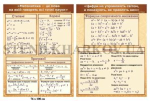 Комплект стендів для кабінету математики