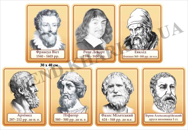 Портрети відомих математиків на пластику