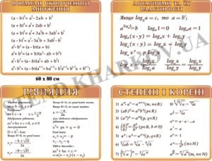 Пластикові стенди в кабінет математики