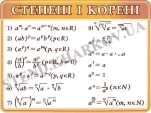 Стенд математичний “Ступені та корені”