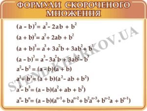 Стенд “Формули скороченого множення”