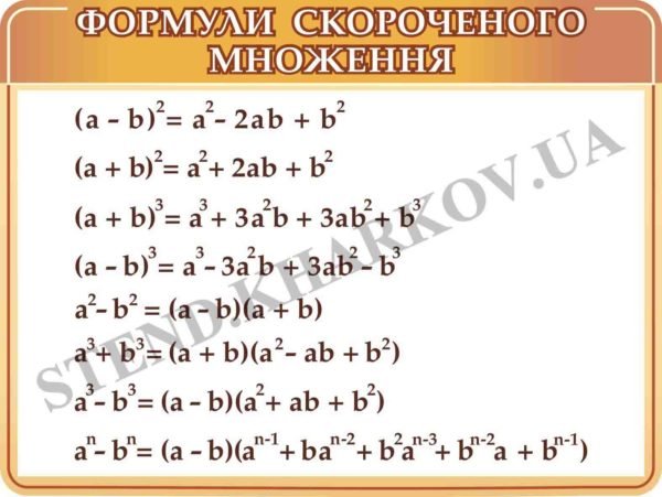 Стенд “Формули скороченого множення”