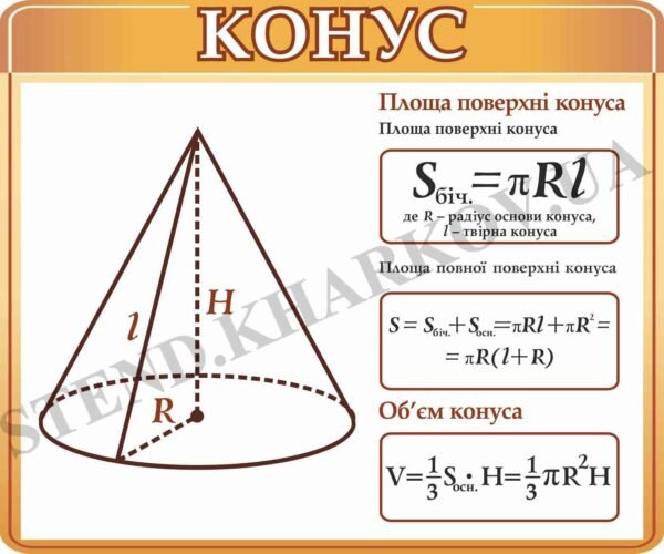 Математичний стенд “Конус”