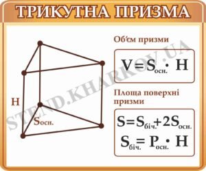 Трикутна призма стенд пластиковий