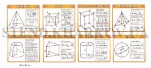 Комплект стендів для кабінету математики
