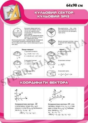 “Кульовий сектор. Кульовий зріз” стенд