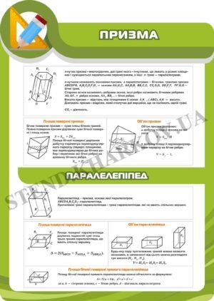 Стенд з математики “Призма. Паралелепіпед”