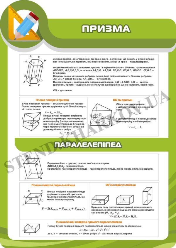 Стенд з математики “Призма. Паралелепіпед”