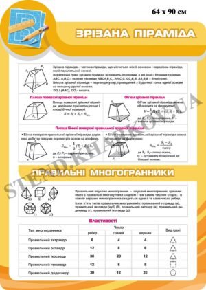 “Зрізана піраміда. Правильні многогранники” стенд