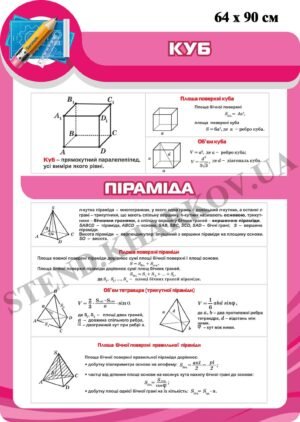 Стенд пластиковий “Куб. Піраміда”