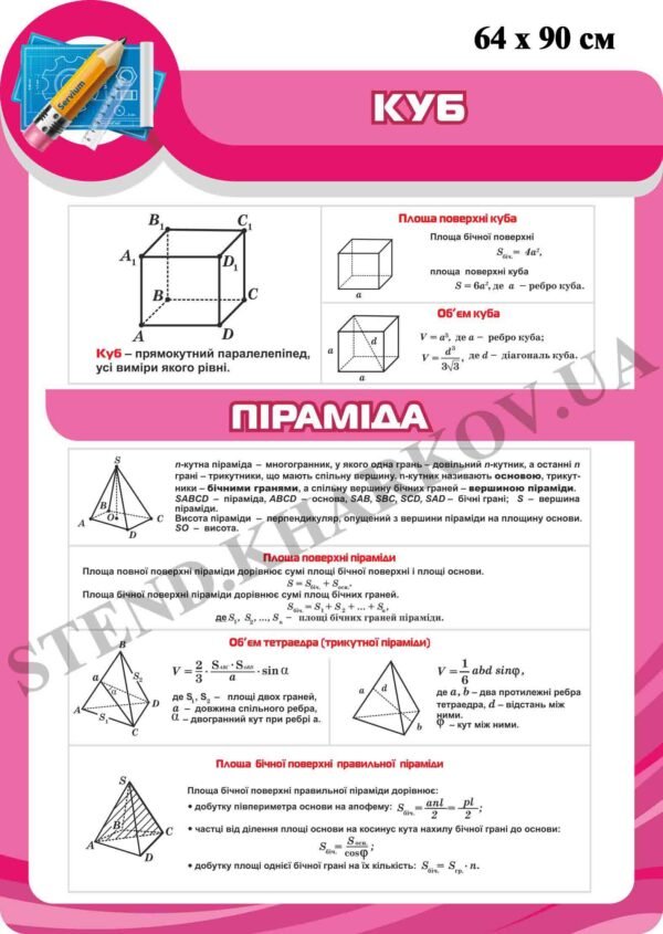 Стенд пластиковий “Куб. Піраміда”