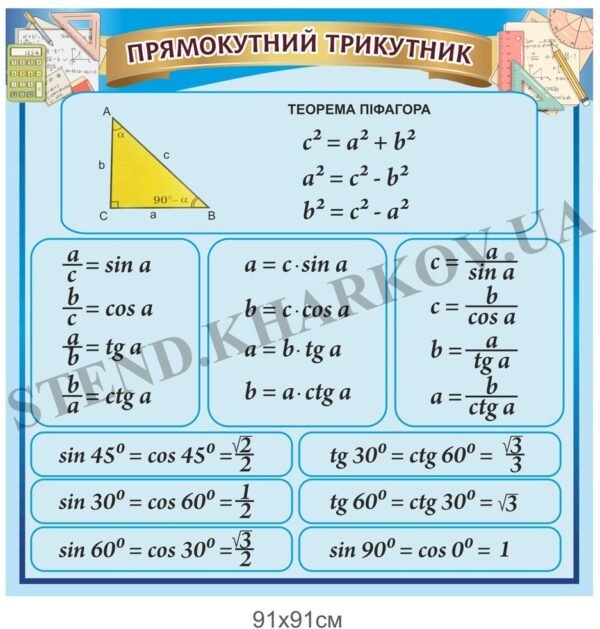 Стенд “Прямокутний трикутник”