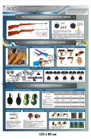 “Вогнева підготовка” стенд
