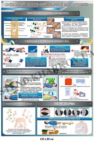 Стенд “Основи медико-санітарної підготовки”