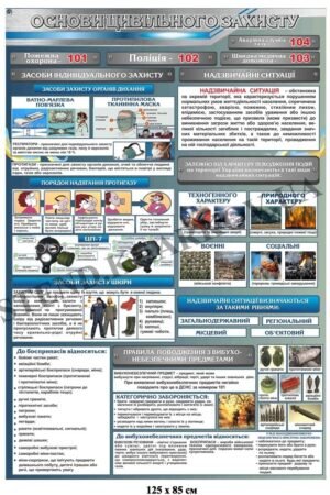 Стенд пластиковий “Основи цивільного захисту”