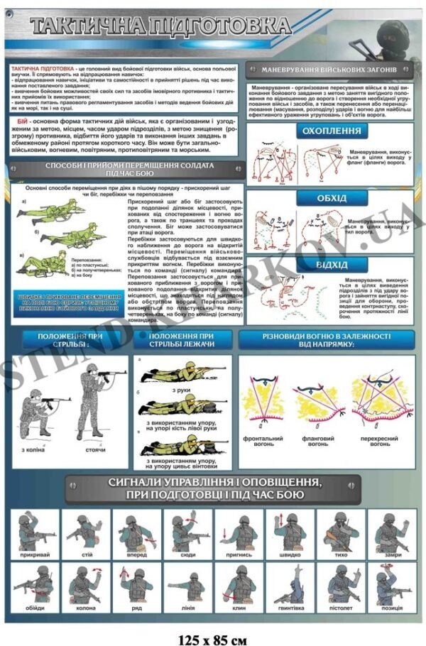 Тактична підготовка стенд