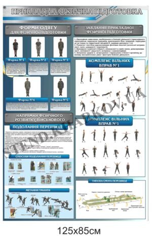 Прикладна фізична підготовка – стенд