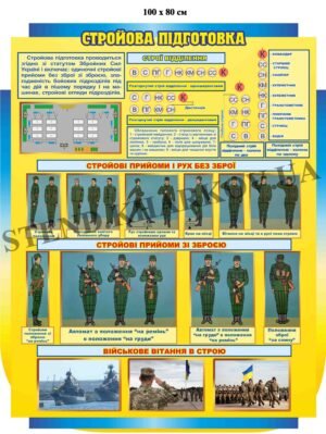 Стенд пластиковий “Стройова підготовка”