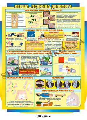 Стенд “Перша медична допомога”