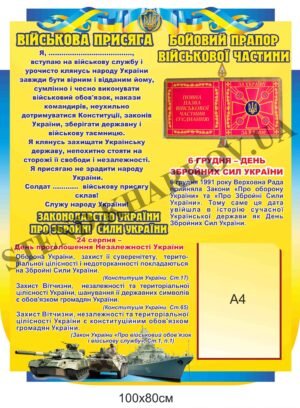 Стенд пластиковий “Військова присяга”