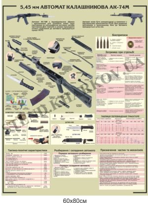 Стенд пластиковий “АК-74М”
