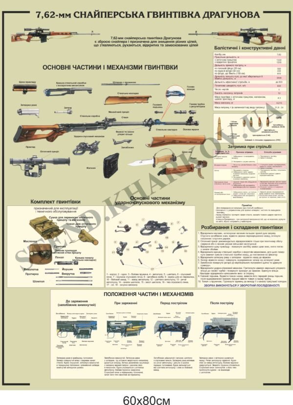 Снайперська гвинтівка Драгунова – стенд