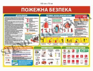 Стенд “Пожежна безпека”