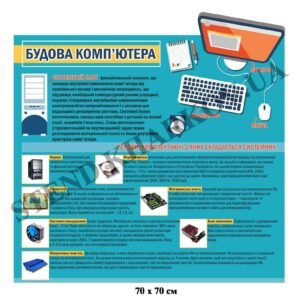 Стенд пластиковий “Будова комп’ютера”