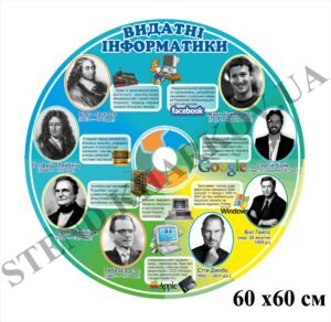 Стенд пластиковий “Видатні інформатики”