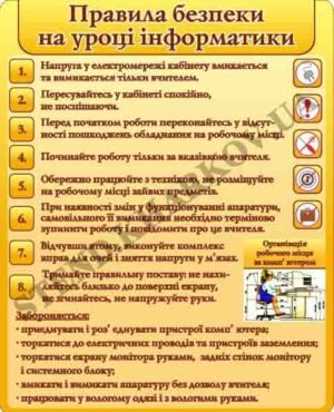 Правила безпеки на уроці інформатики – стенд