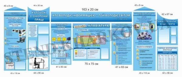 Пластикові стенди в кабінет інформатики