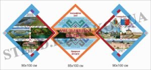 Комплект стендів “Хмельницька область”