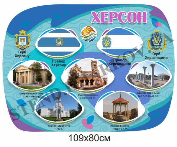 Стенд для кабінету географії “Херсон”